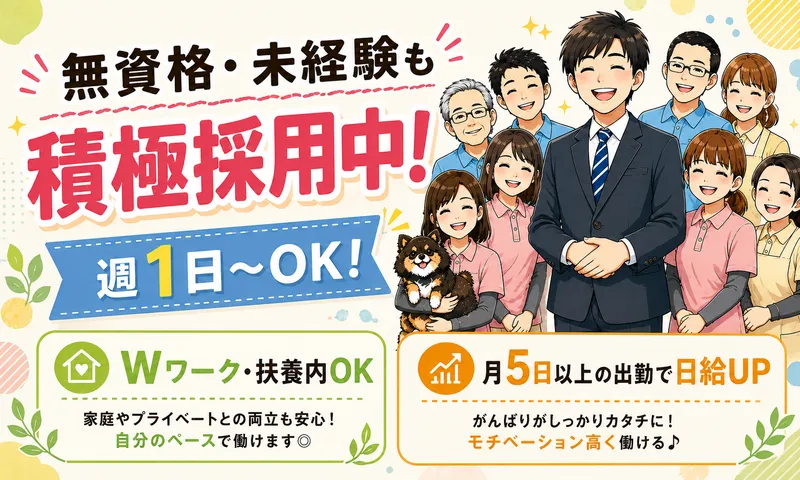 求人画像