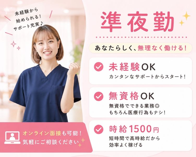 求人画像