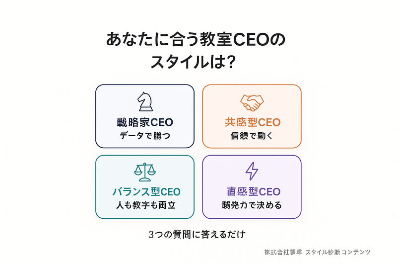 個別指導学院ヒーローズ　堤校のアルバイト・バイト求人情報-02