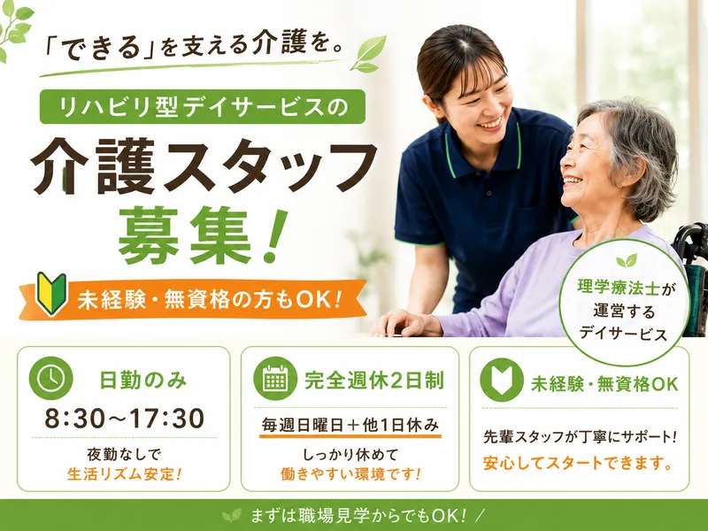 求人画像