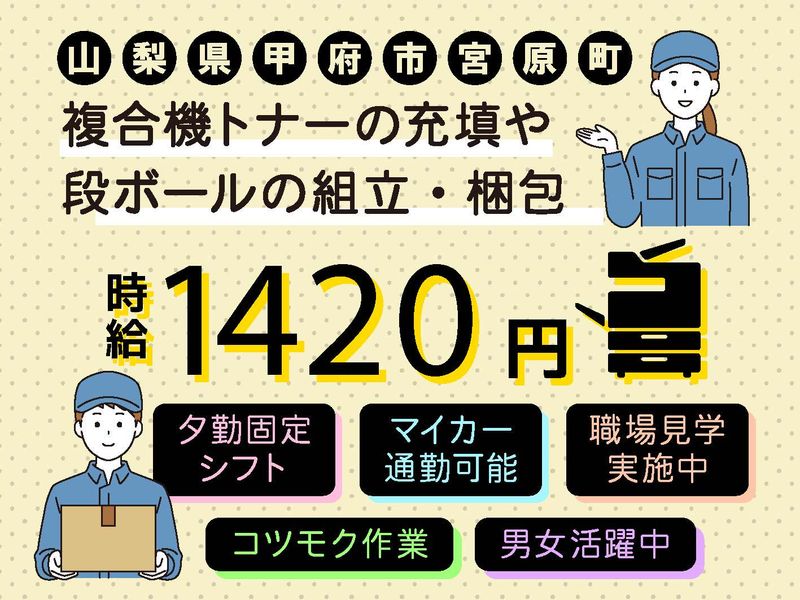 求人画像