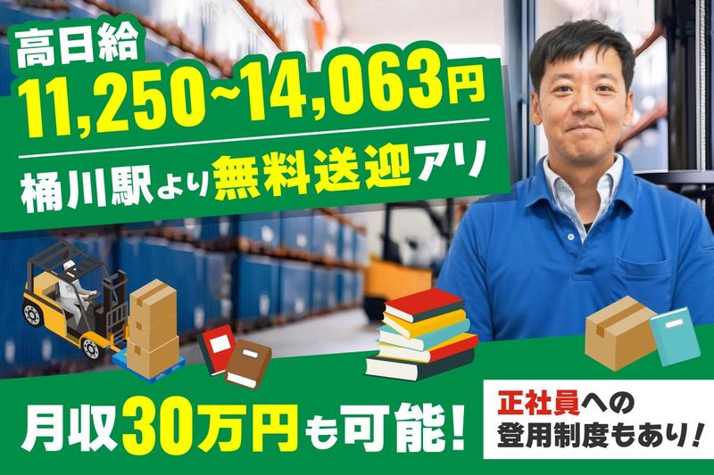 求人画像