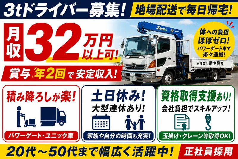 株式会社オービック/567-0036の求人・転職情報