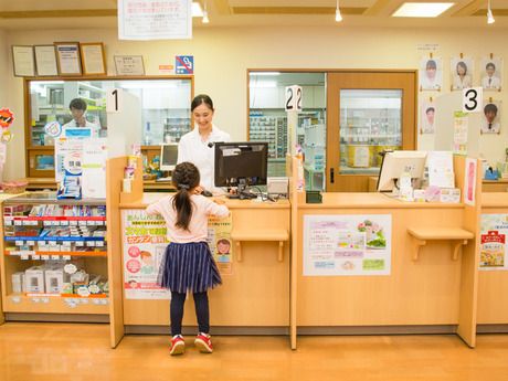 さくら薬局グループ　さくら薬局　京都府立医大前店の求人情報