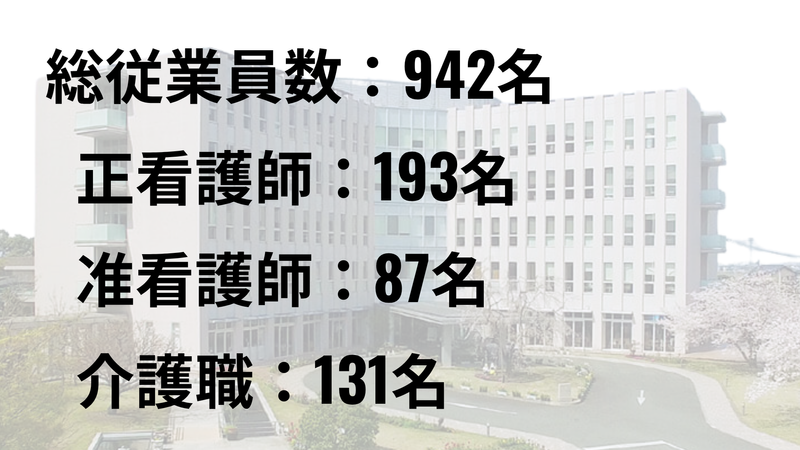 医療法人 桜十字 桜十字病院のアルバイト・バイト求人情報-04