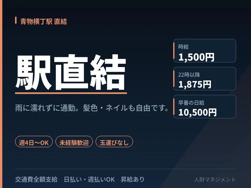 求人画像