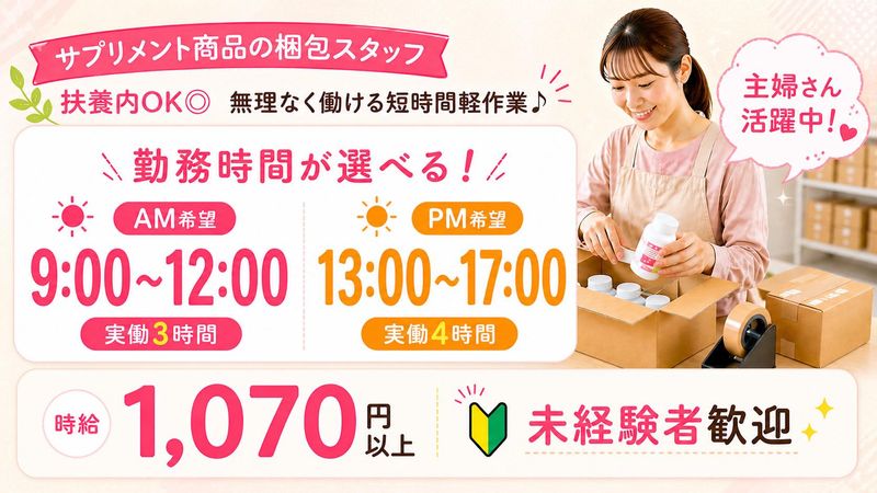 求人画像