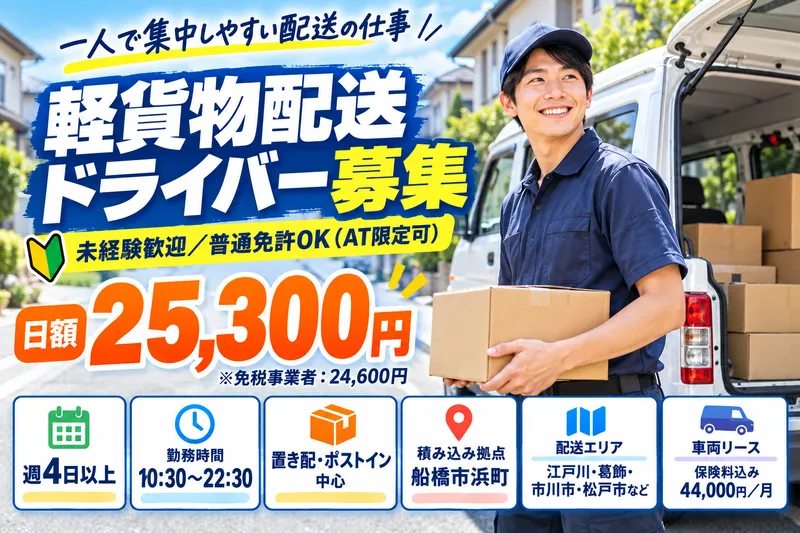 合同会社鷹尾企画の求人・転職情報