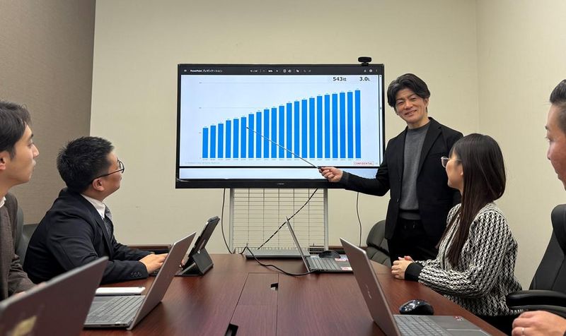 株式会社パーソナルネットの求人・転職情報