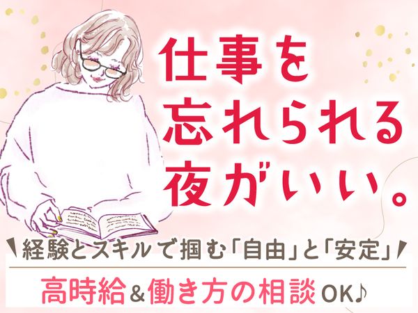 求人画像