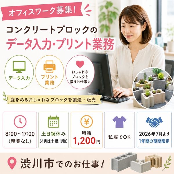 求人画像