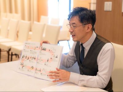 求人画像