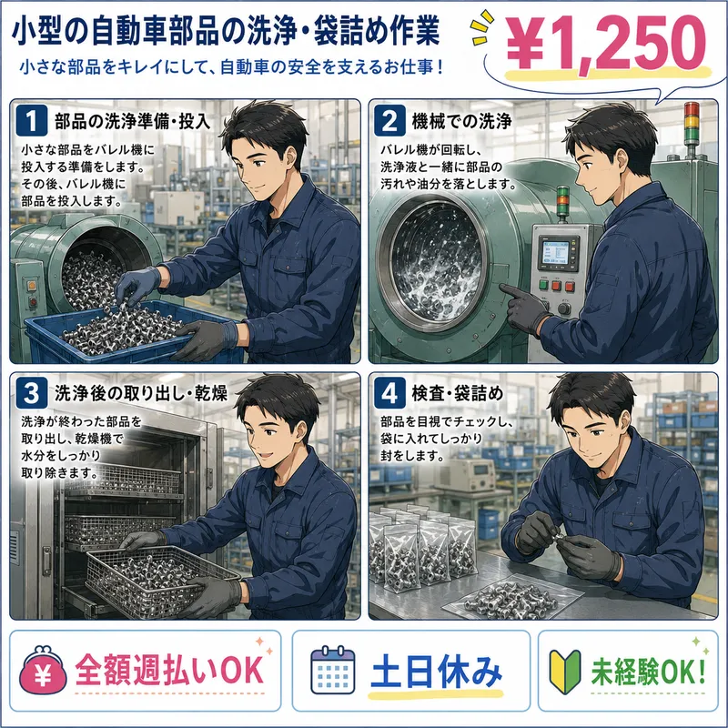 ㈱サンギョウスタッフのアルバイト・バイト求人情報