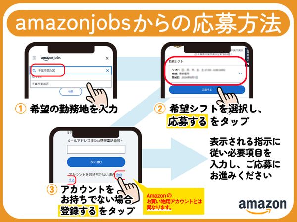 アマゾンジャパン合同会社 長崎デリバリーステーションの求人情報