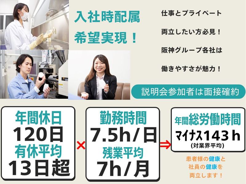 27卒【阪神グループ 説明会】医薬品・医薬品容器・商社
