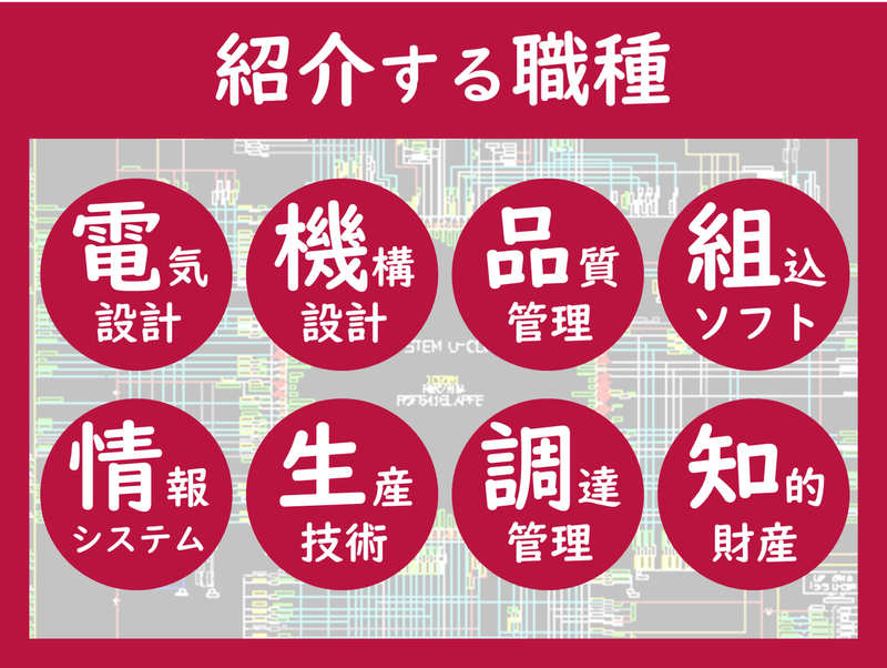 パイオニア株式会社