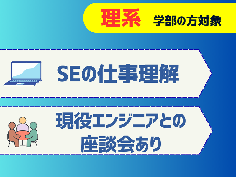 株式会社サニックス・ソフトウェア・デザイン