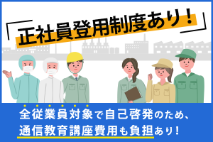 日本ハム食品株式会社の求人情報