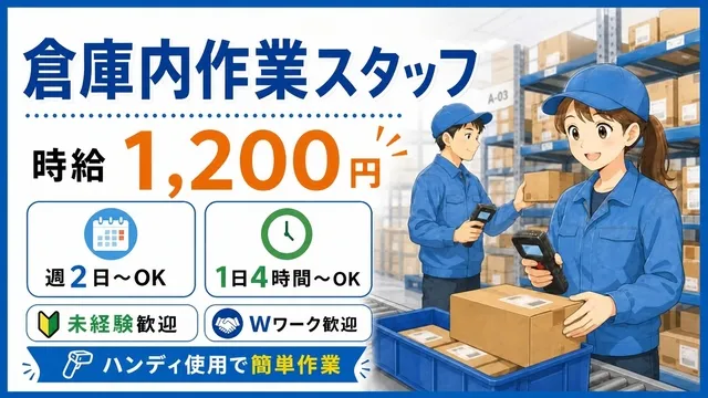 求人画像