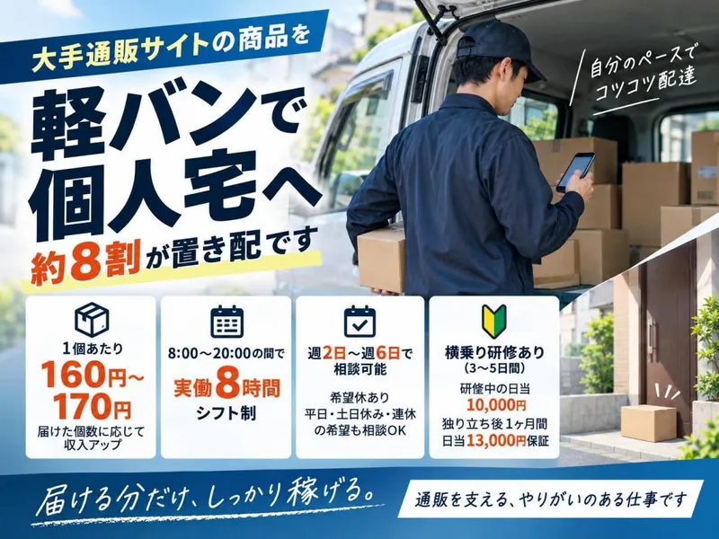 NOANS株式会社 尼崎エリアのアルバイト・バイト求人情報