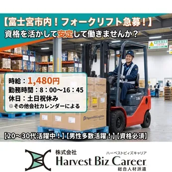 求人画像