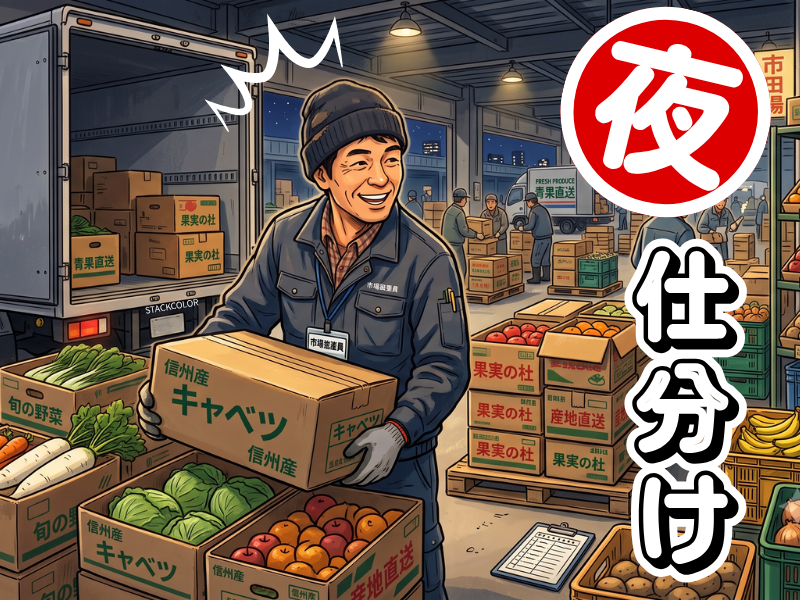 求人画像
