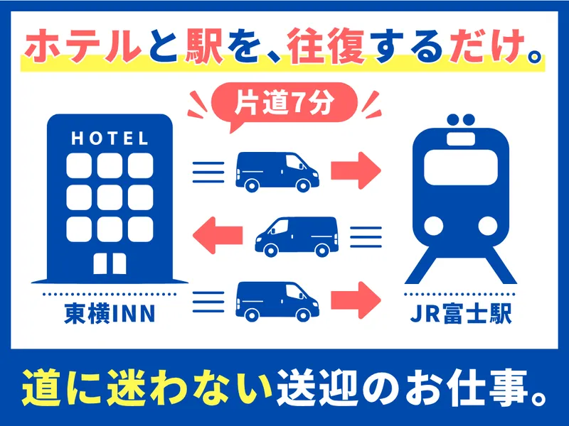東横INN新富士駅南口のアルバイト・バイト求人情報-01