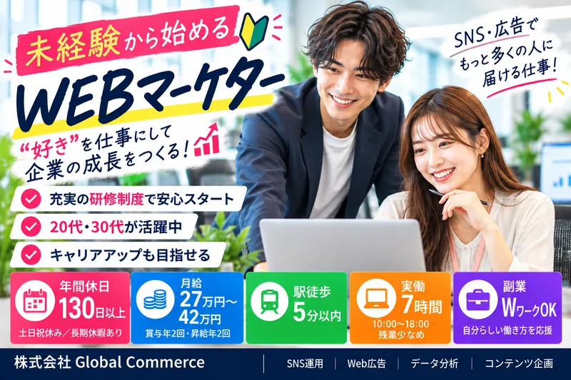 株式会社Ｇｌｏｂａｌ　Ｃｏｍｍｅｒｃｅの求人・転職情報