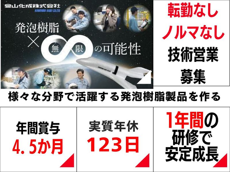 金山化成株式会社