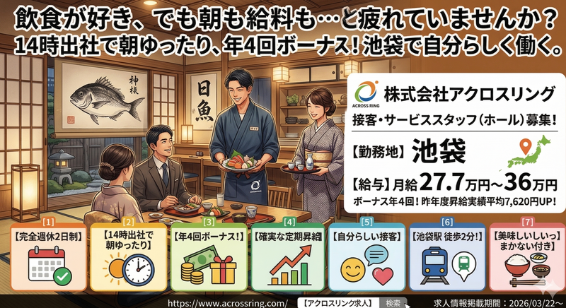 株式会社アクロスリング-0011の求人・転職情報