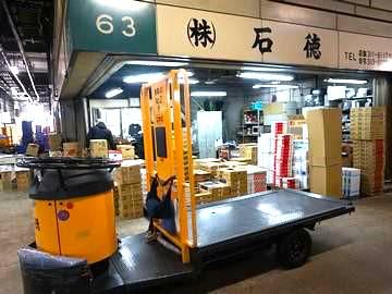 株式会社石徳の求人・転職情報