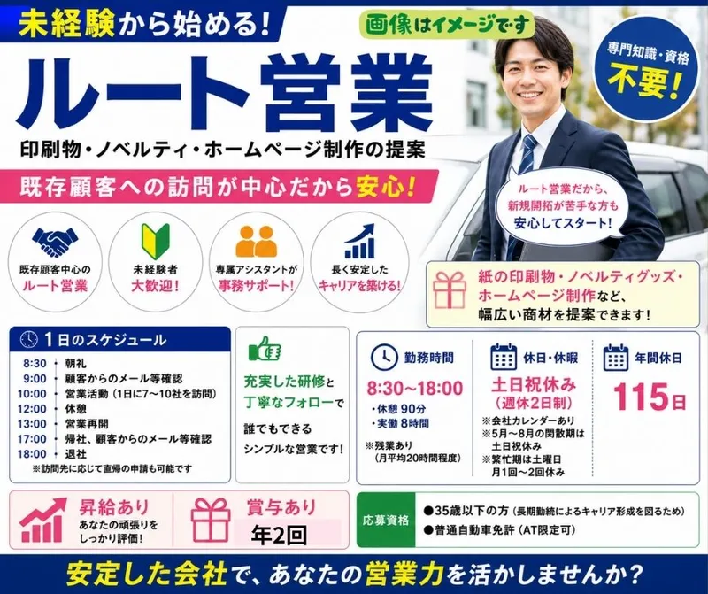 求人画像