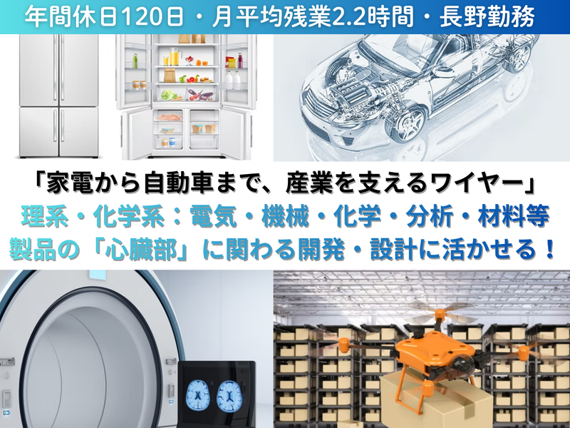 信越電線株式会社