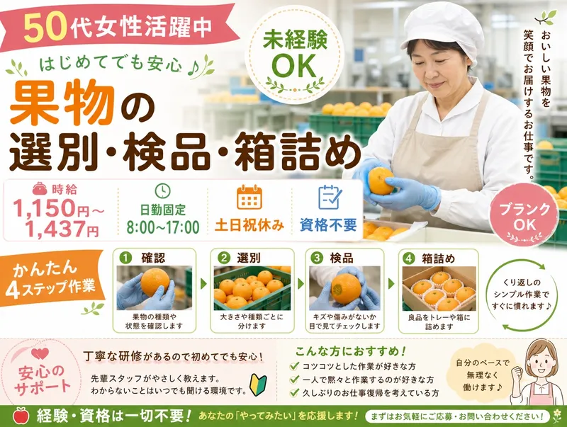 求人画像