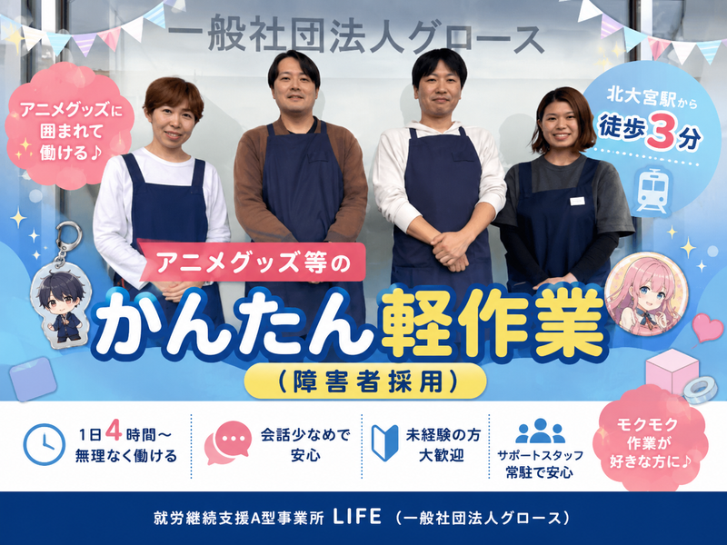 求人画像