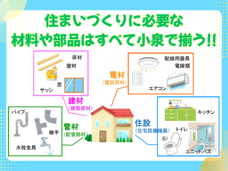 【28向け】30分で業界研究 商社の仕事がわかるWEB説明会