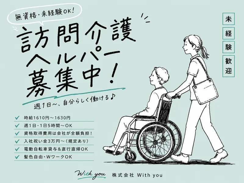 求人画像