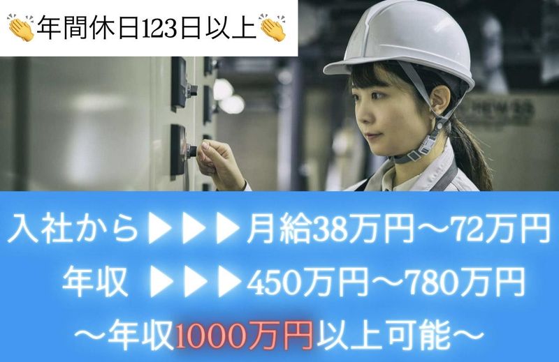 株式会社Ｙ’ｓの求人・転職情報