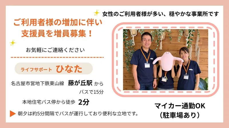 求人画像