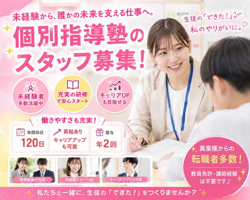 求人画像