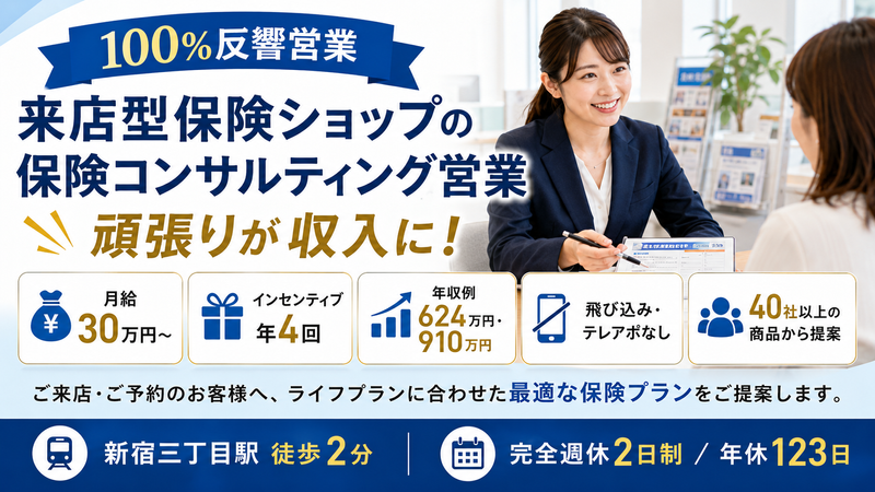 株式会社GOOYA HRソリューション部 東京支社/skost30098の求人・転職情報