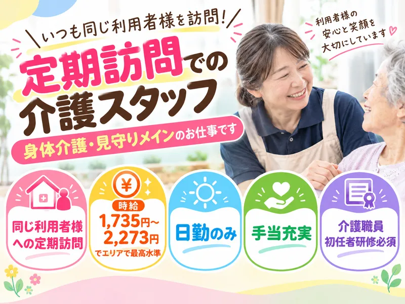 求人画像