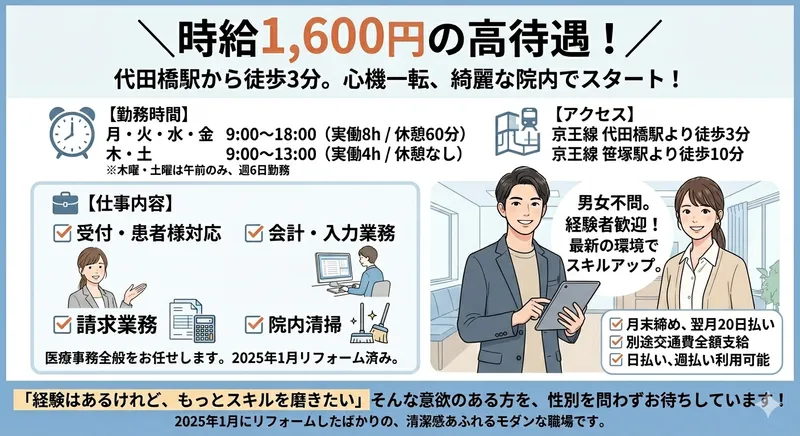 大原クリニックのアルバイト・バイト求人情報
