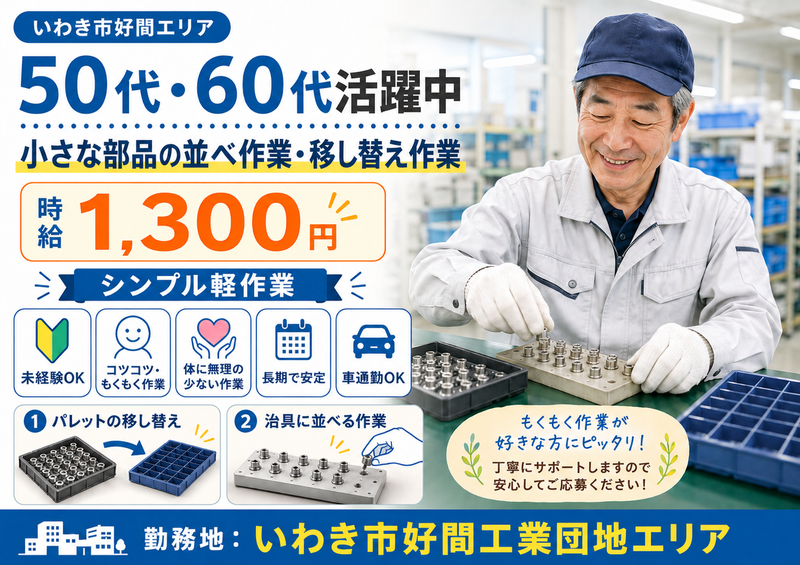 株式会社NCI