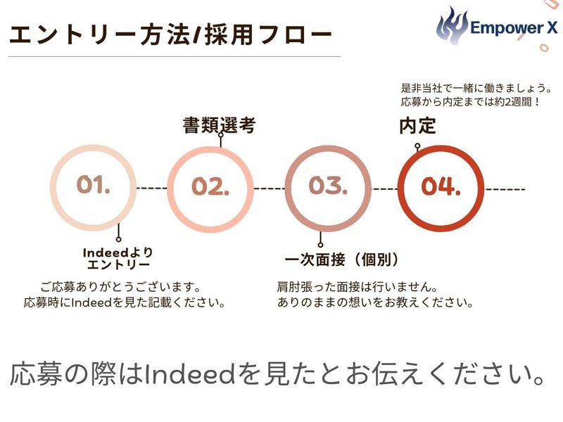 【本社】株式会社EmpowerXのアルバイト・バイト求人情報-05