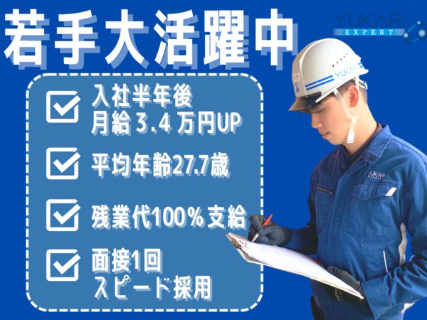 求人画像