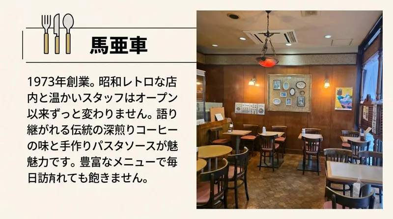 馬亞車　神田店のアルバイト・バイト求人情報