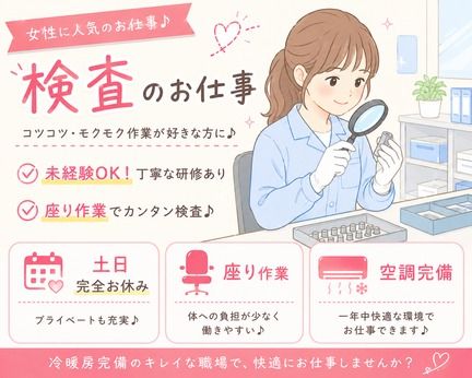 求人画像