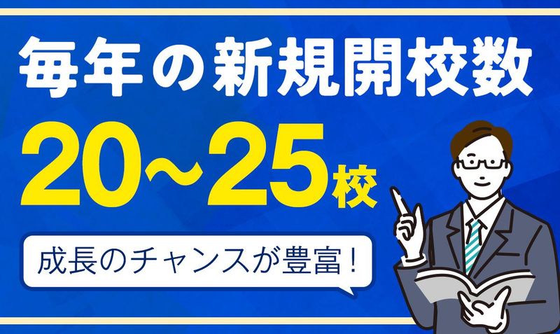 臨海セミナー難関高校受験科　センター北校のアルバイト・バイト求人情報-04