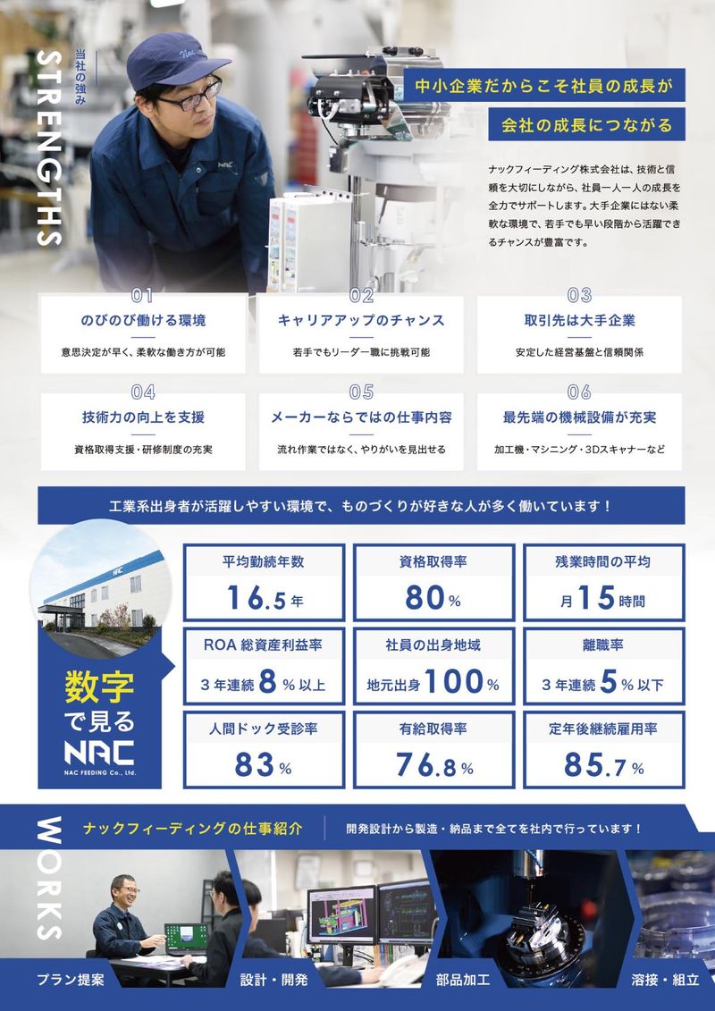 ナックフィーディング株式会社のアルバイト・バイト求人情報-02